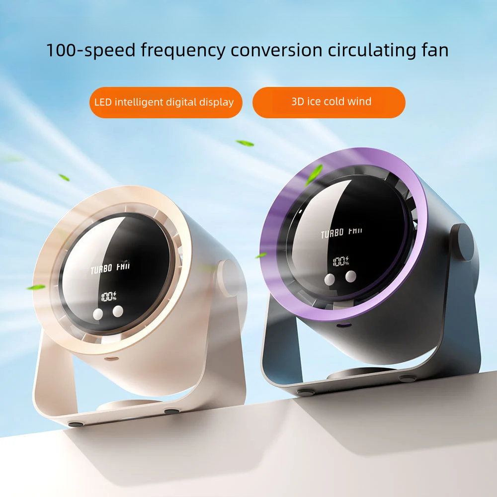 Desktop Turbo Fan