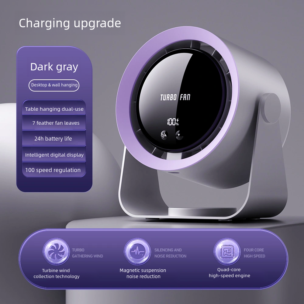 Desktop Turbo Fan